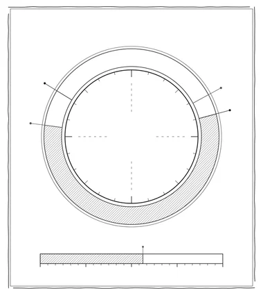 The Ramadan day drawn as a 24-hour dial. The hatched arc runs from dawn to sunset and is the fast; the open arc is the window in which eating and drinking happen. Drawn here for a 13.5-hour fast. The real length depends on latitude and date.